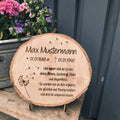 Gedenktafel