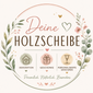 Deine Holzscheibe - Startseite